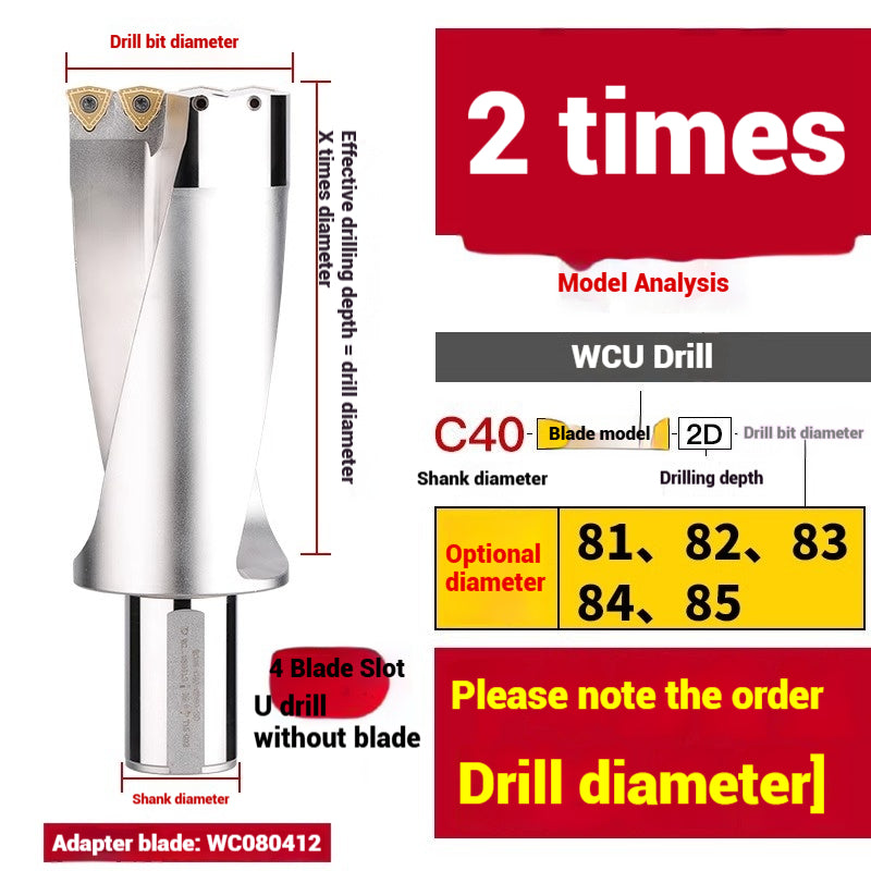 1059-u-drill cutter bar violent drilling u-turn drills WC inserts flat bottom deep hole extension lathe with CNC water jet fast drills Shandong Denso Pricision Tools Co.,Ltd.